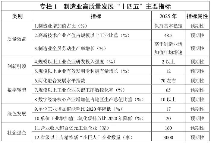 通知公告-上級(jí)通知70_1.jpg