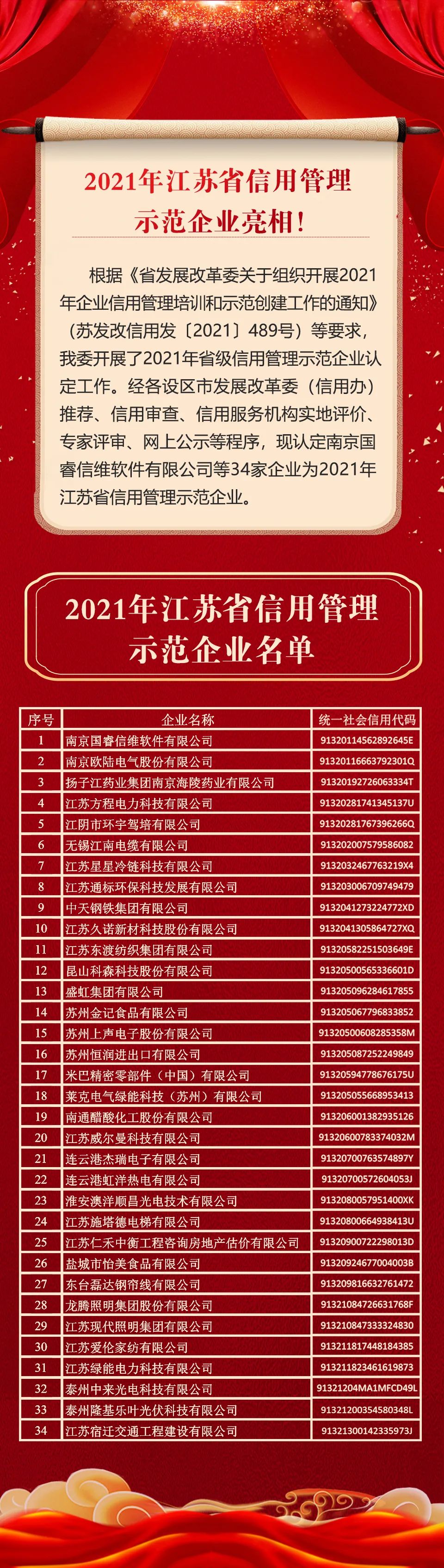 微信圖片_20211228105612.jpg