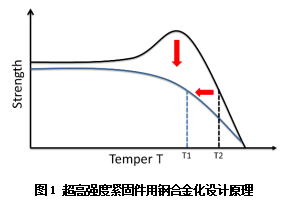 1646618464169965.png image.png