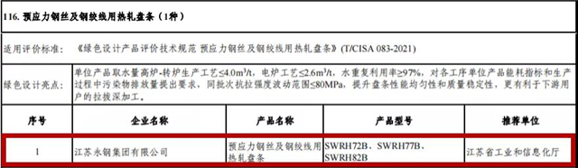 微信圖片_20220131202634