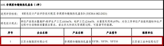 微信圖片_20220131202637