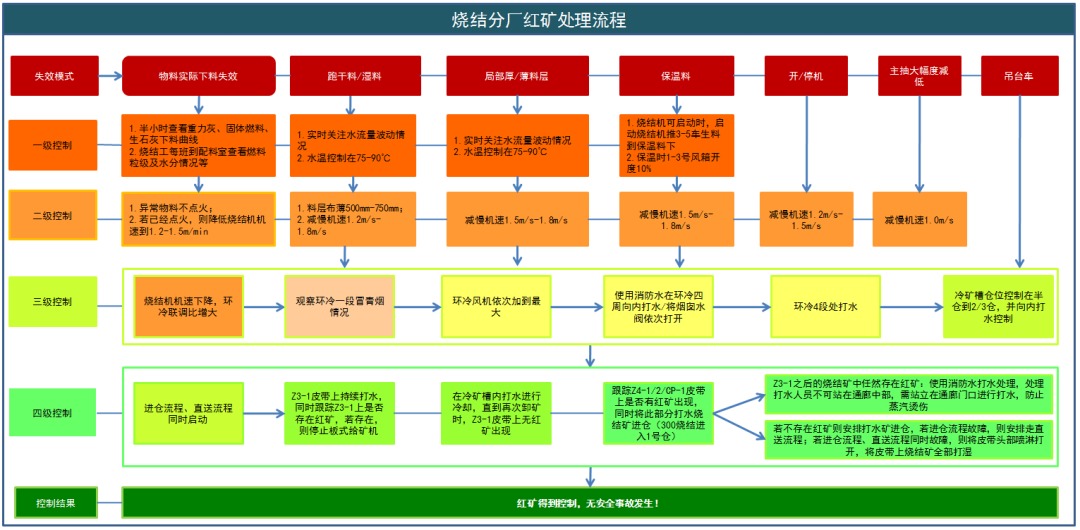 微信圖片_20220414095030.png