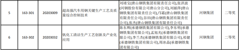 3ac657931f2f1f3110405f00b680936.png