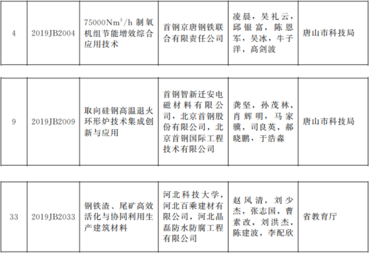 9d3cec6b8e8e881592f32d08a5fad87.png