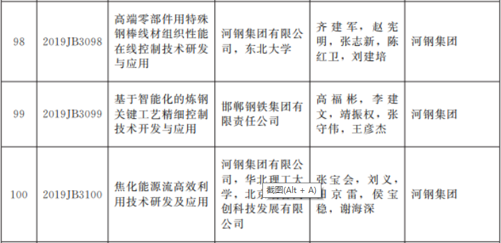 51d6cd1e2c39896d17852574b5913e2.png