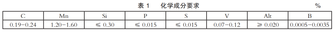 1653878422105409.png 1e84c8e73d7e0e5ffa53c5ff3e8b15e4.png