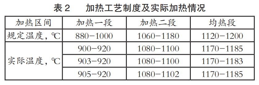 1653878455716949.png b7b293f9518f30cd8e9dae16c4620c52.png