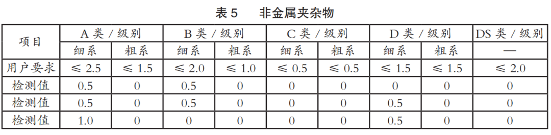 1653878517192480.png ab5d1186a84691118296f3005b0a32fa.png