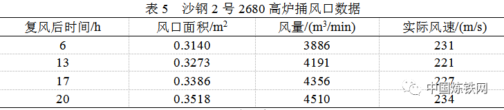 23b85e456a08421396b8362bc92f249b.png