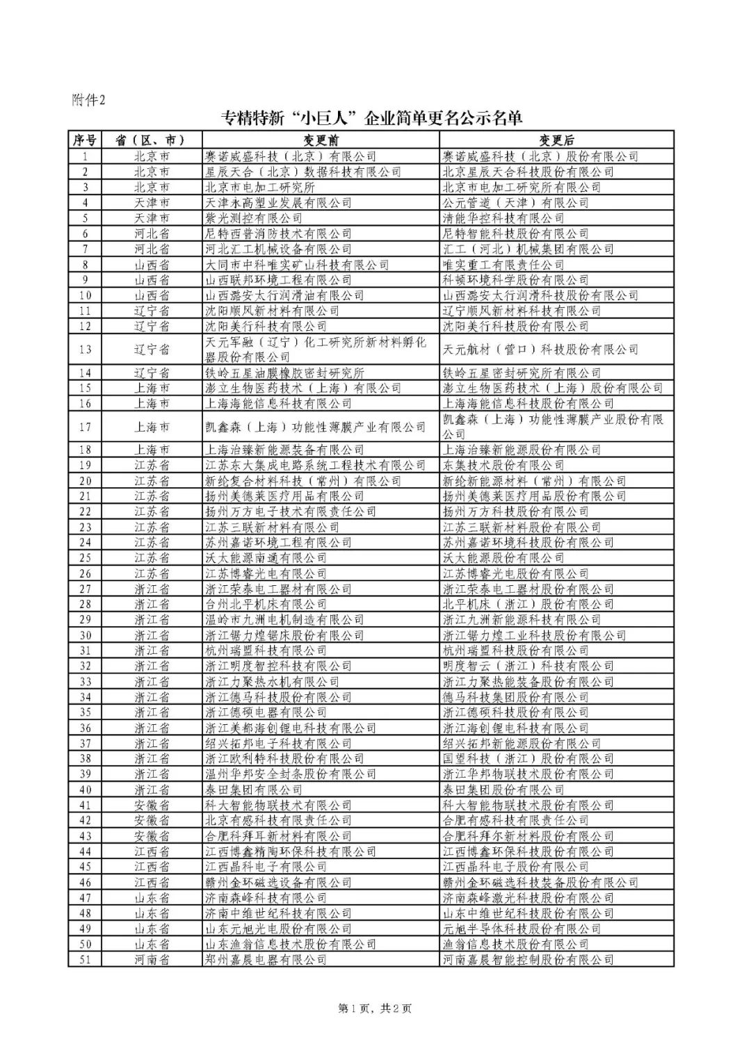 1653893054131545.jpg