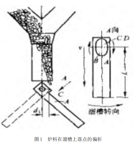 2ca25431b3f696b9baf9e29f7f055557.png
