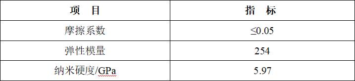 微信截圖_20220607095827.png