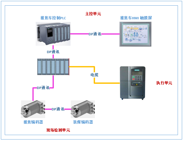 c48acc921174dd4eca1ea5d7b9b3924f.png