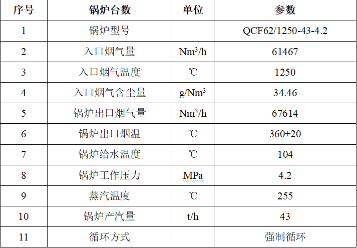 微信截圖_20220607134008.png