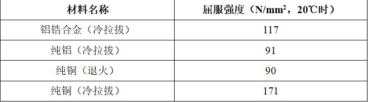 微信截圖_20220607135525.png