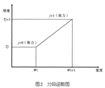 0071763ca98c238b5ce8e583f5d4d404.png
