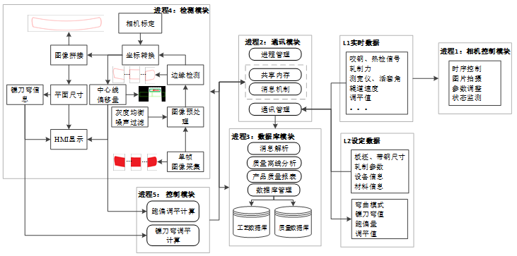 7c33ce141cb05e456dbd1e90287ab0f1.png
