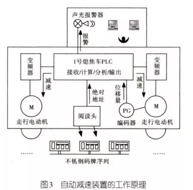 335675cafe604549744655bd0e4d1a32.png