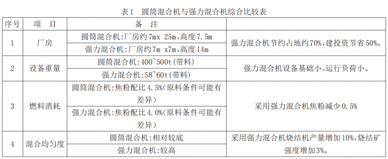 90a3c0a634c62cc482086a9f1d33f2f3.png