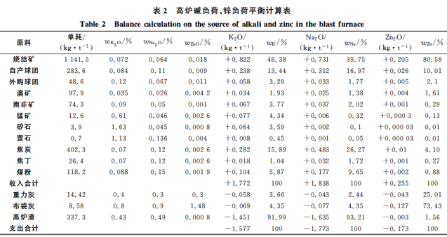 e4a8a724f8ad6fb37d2f37e311bf3152.png