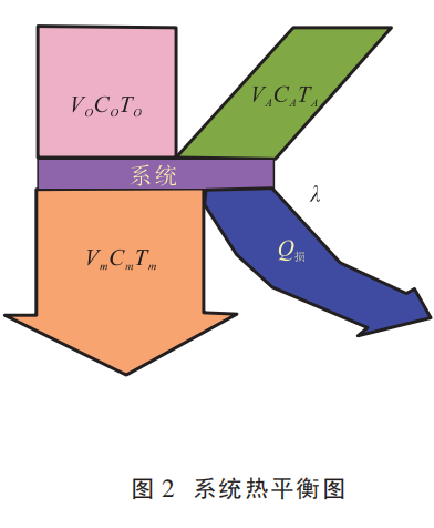 26eb432f98a053072043f79a02c41231.png