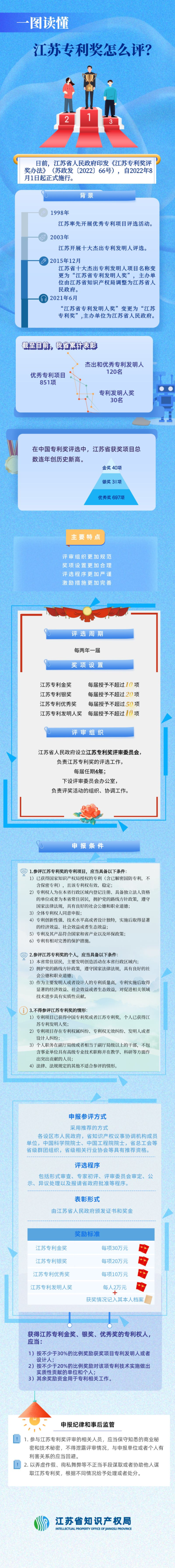 微信圖片_20220708143118.png