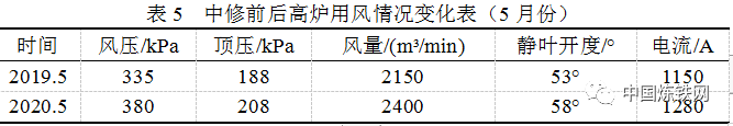 b2b4a60e8d6274f2ffd173ce67db2919.png