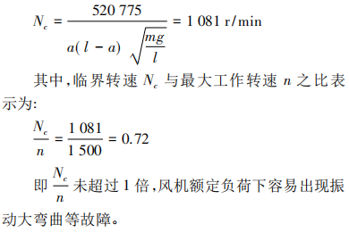 510afe41623d5b664be63c78f0c2a6be.png