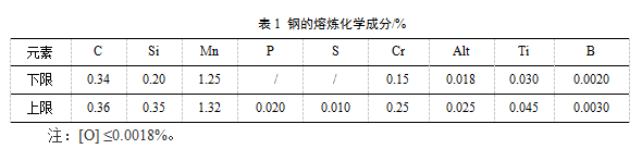 2f7c5349520b0c0e1aa5c9a07295c008.png