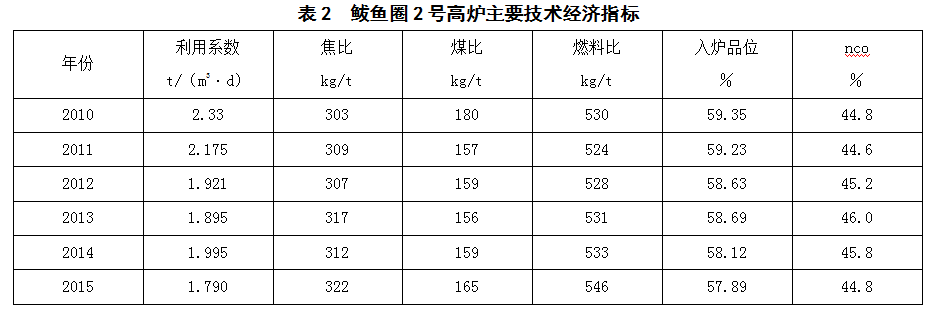 e3ac144d558739b95850136264f39d15.png