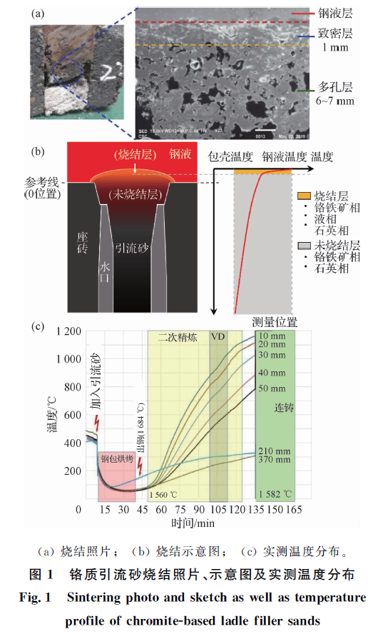 e442d4858bd261a15dc1fb1740e7a305.png