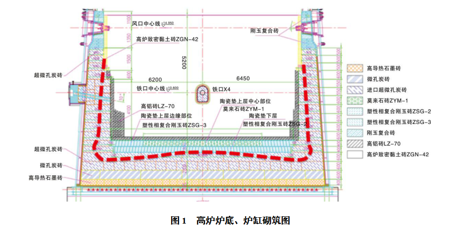 6f8a600ac498e00311beb22ce75430bb.png