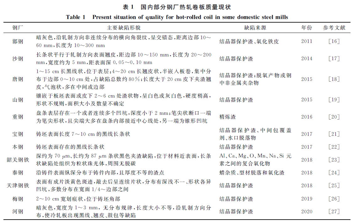 c3cf9b5fbd87c9b542be36cf26a4d354.png