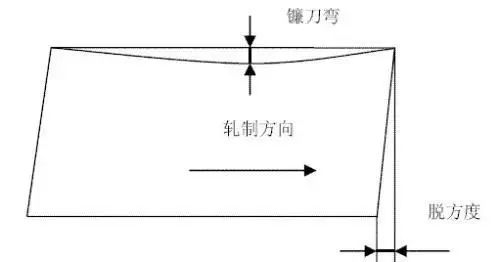 7c6a1f8a877d9b2ee2abbf1ce0c617f4.jpg