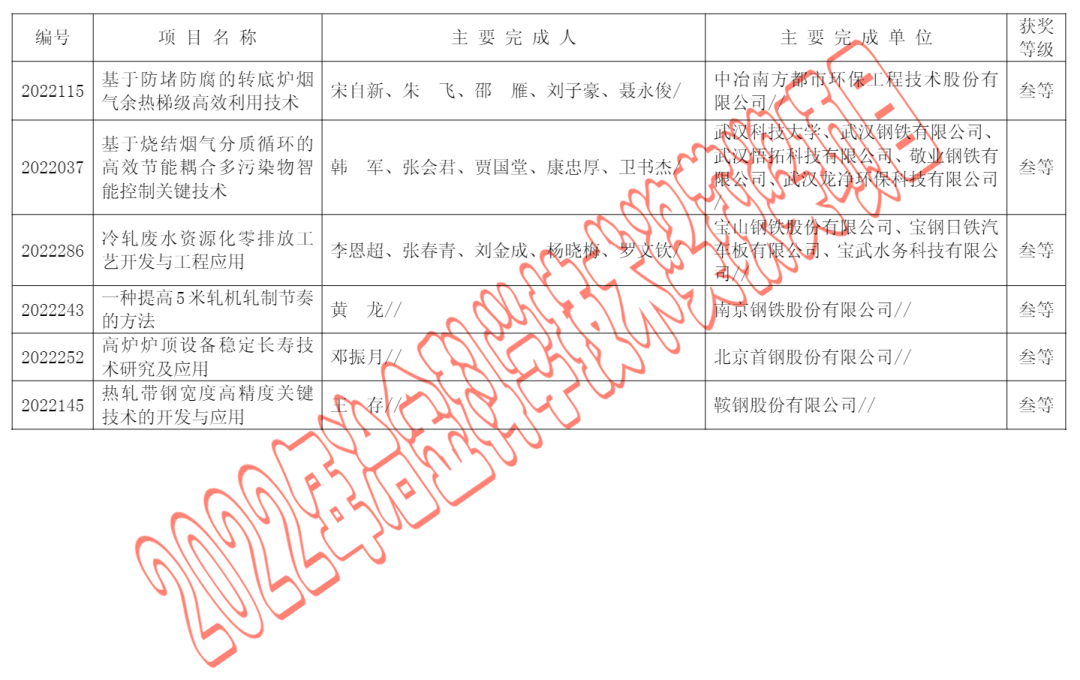 57d22aeca4b182ae2106a23437c02e34.png