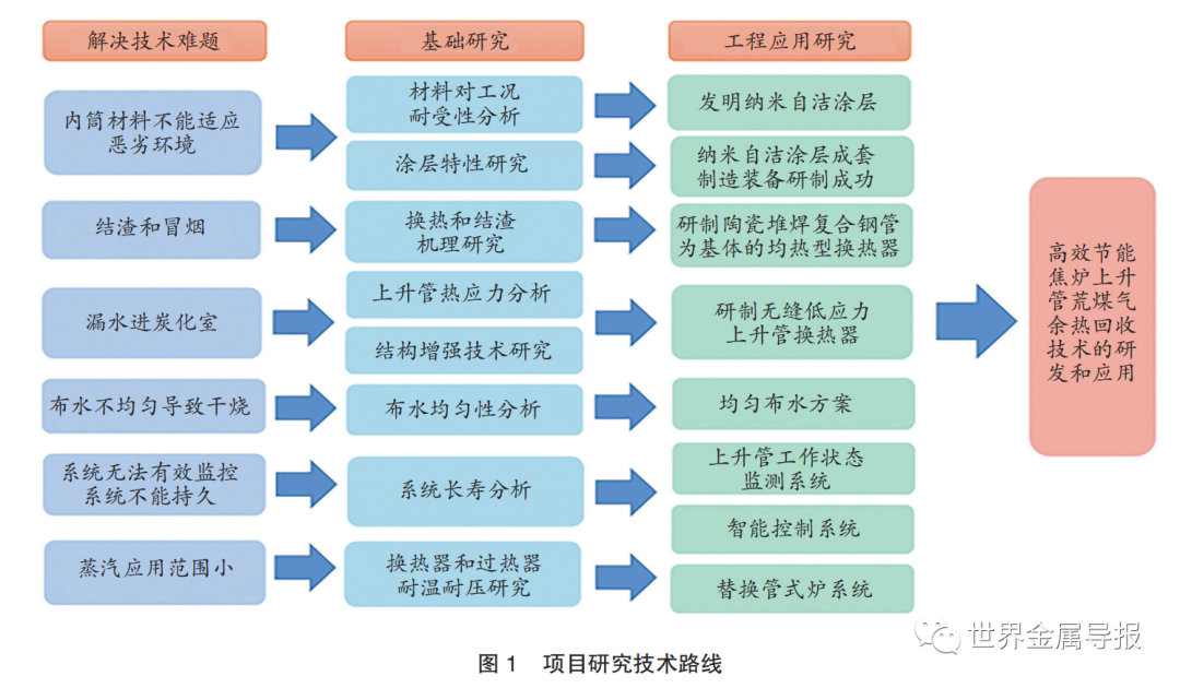 5a5c594a30c8d0cf7f6cd55896d7a3fc.png