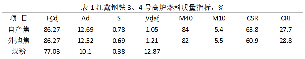99974311b117903890ff3b564f628aa2.png