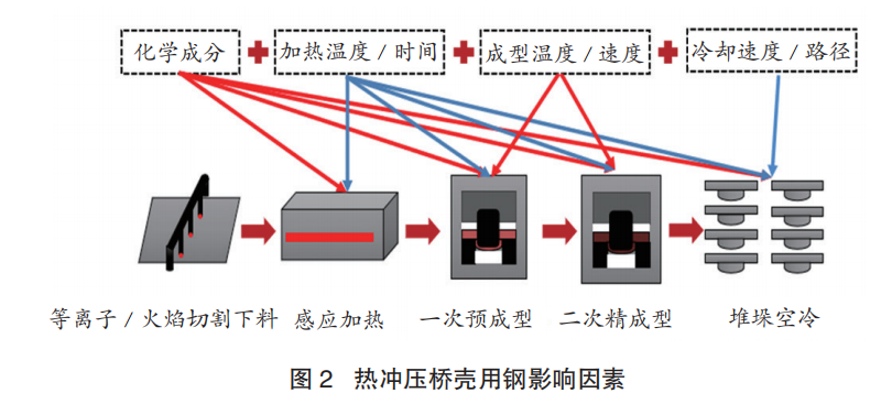 91bbffcdda1698c40f1ced75ed4b3680.png