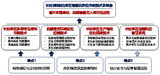 bda65d271f3d123579155dce90e48d59.png