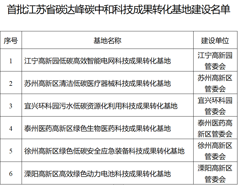 微信截圖_20221101150140.png