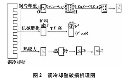 867ef4b87ff86ea1675117e5ab1495b9.png